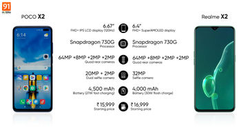 realme x2 display size