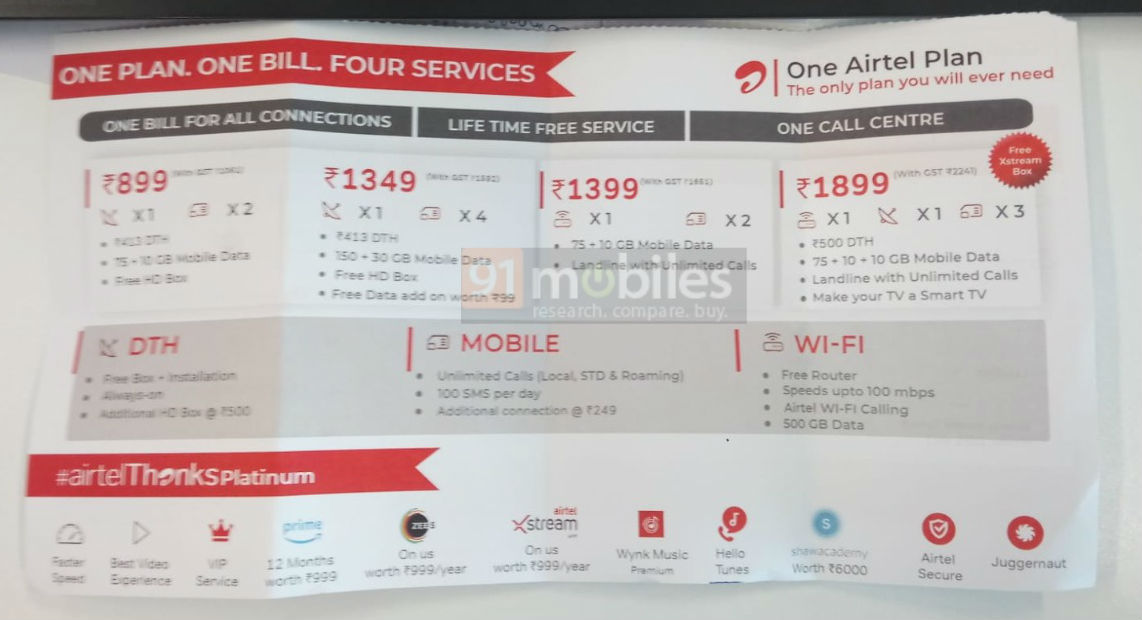 check airtel landline bill