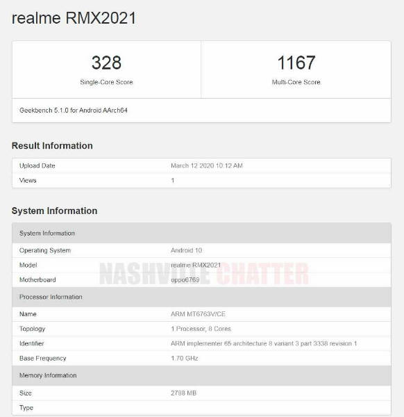 Realme RMX2021
