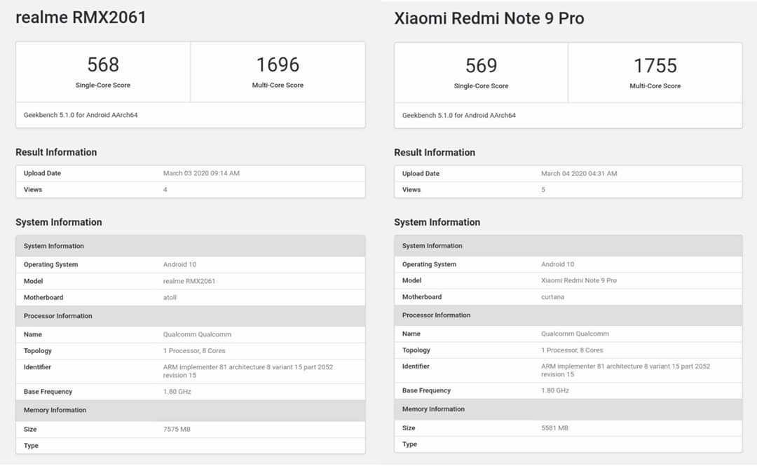 Характеристика телефона xiaomi redmi note. Note 10 Pro Xiaomi карта памяти. Xiaomi Redmi Note 9 Pro характеристики. Redmi Note 9 Pro параметры. Параметры смартфона Xiaomi Redmi Note 10s.
