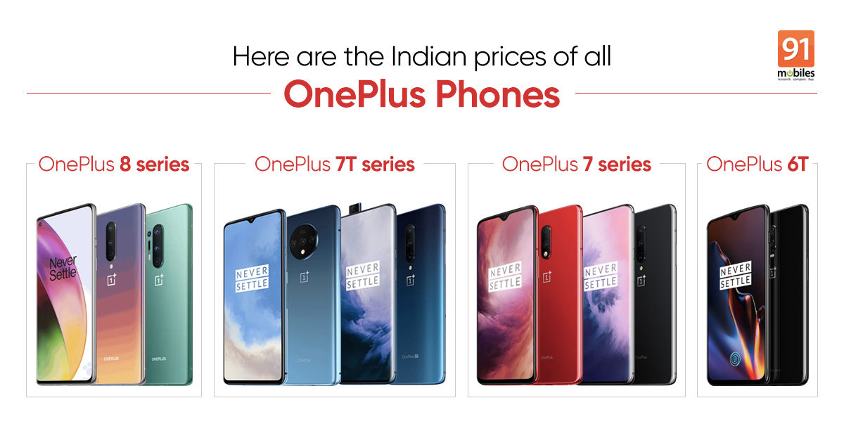 OnePlus 8 Pro to OnePlus 6T here are the India prices for all OnePlus