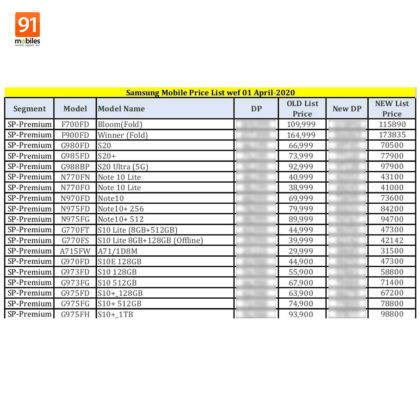 m31 price list