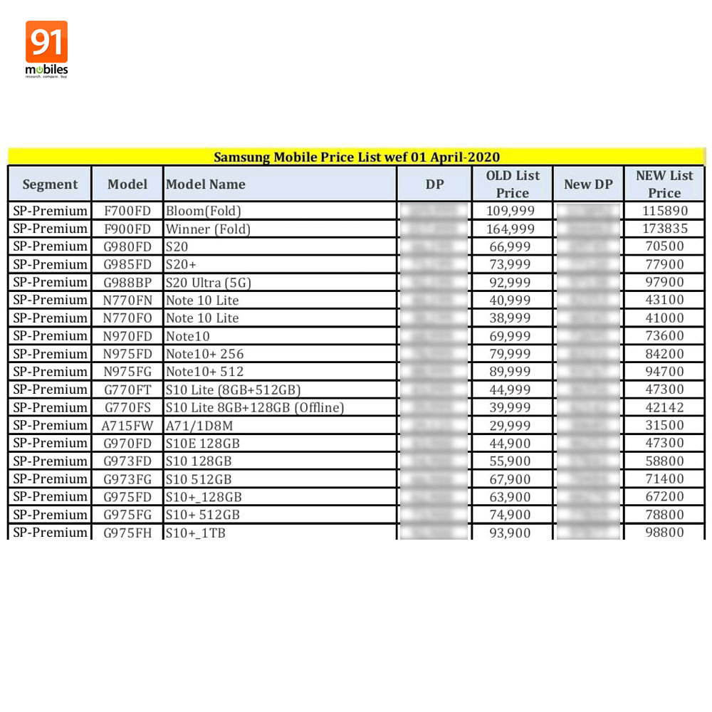 galaxy price list