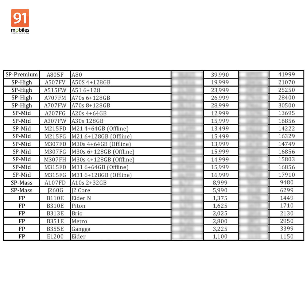 samsung mobile new series price list