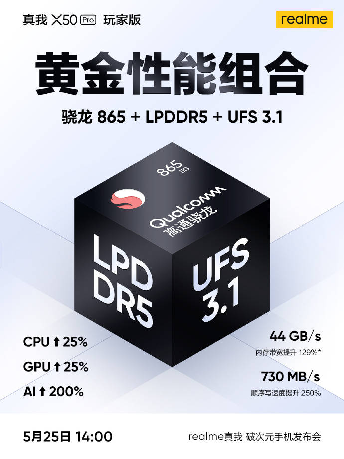 Realme X50 Pro Player Edition specifications teaser