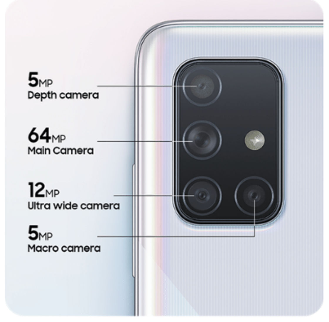 samsung quad camera a71