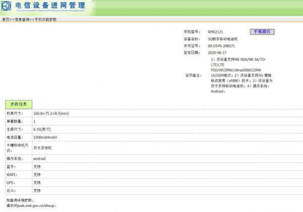 Realme RMX2121