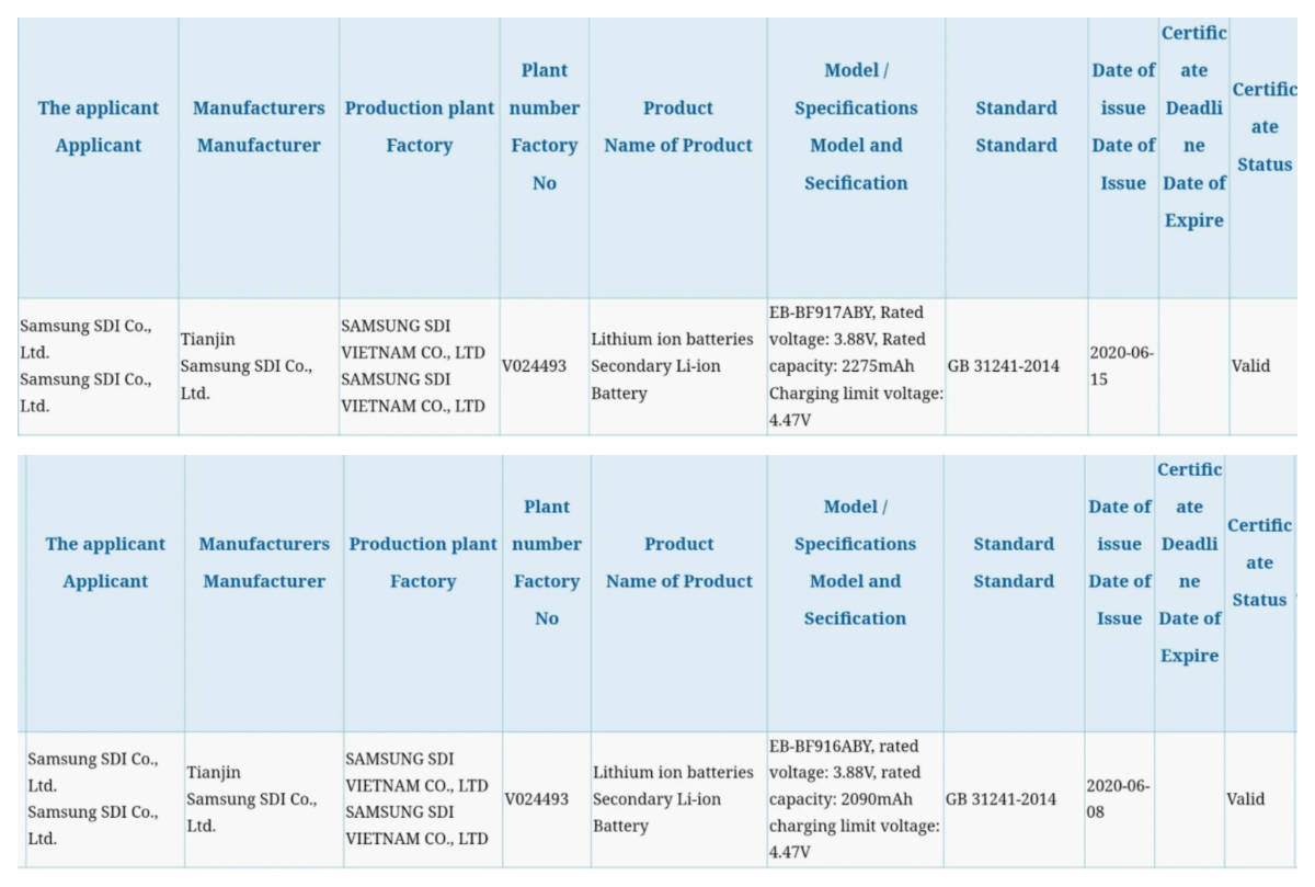 Samsung Galaxy Fold 2