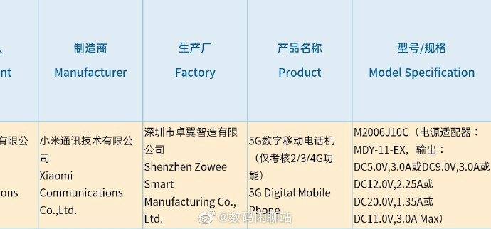 Xiaomi M2006J10C