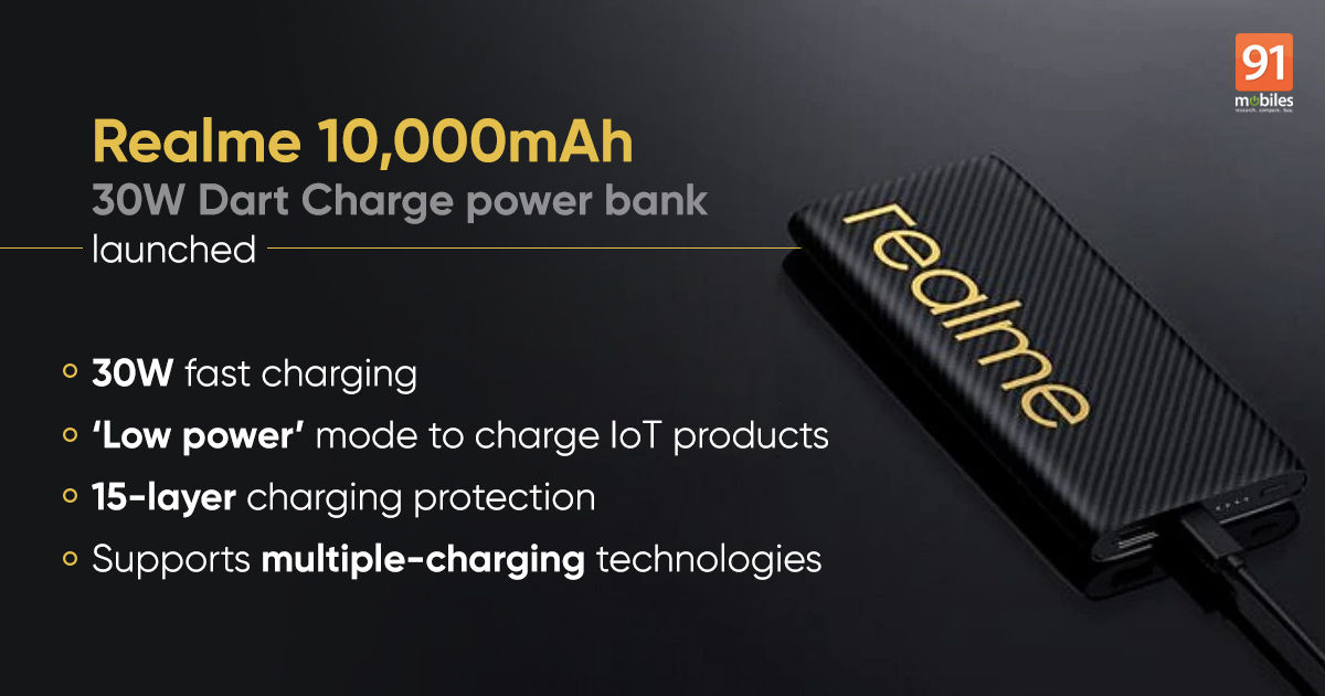 Realme 10,000mAh power bank with 30W Dart Charge charging launched ...
