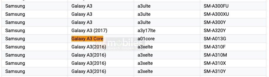 Download Google Kamera Untuk Samsung A01 Core / Download Google Kamera Untuk Samsung A01 Core Where Are Downloaded Files In Samsung Galaxy A01 Core How To Hardreset Info Apl Kamera Untuk Peranti Google Omehikiqojoh