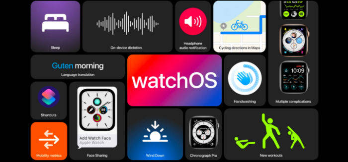 iphone 7 compatible apple watch