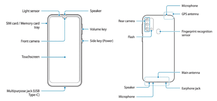 samsung f41 mobile specifications