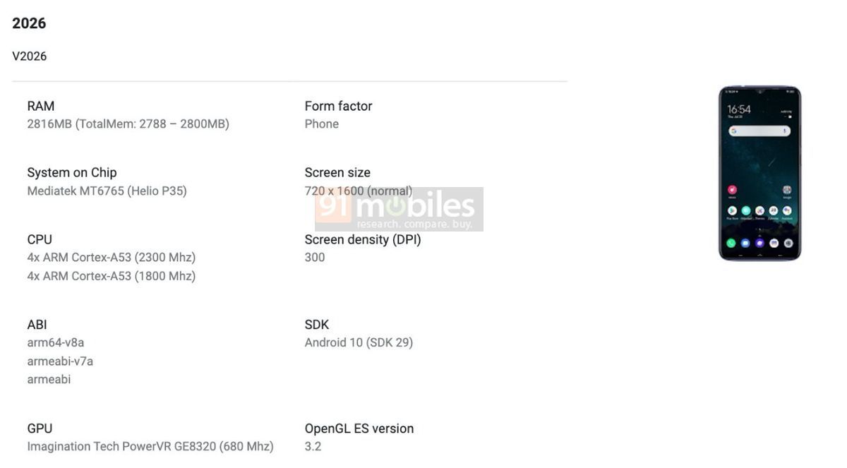 Vivo Y12s (V2026) specifications spotted on Google Play Console