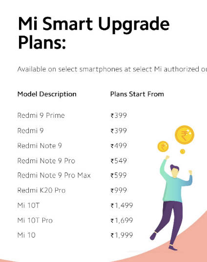 Mi Smart Upgrade
