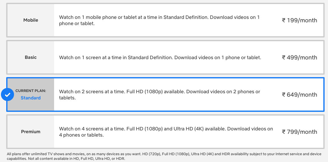 Netflix Plan Details Offers India 2020 
