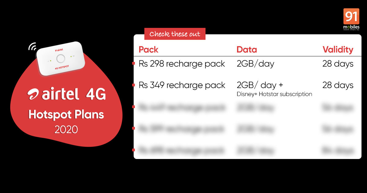 activate airtel 4g dongle