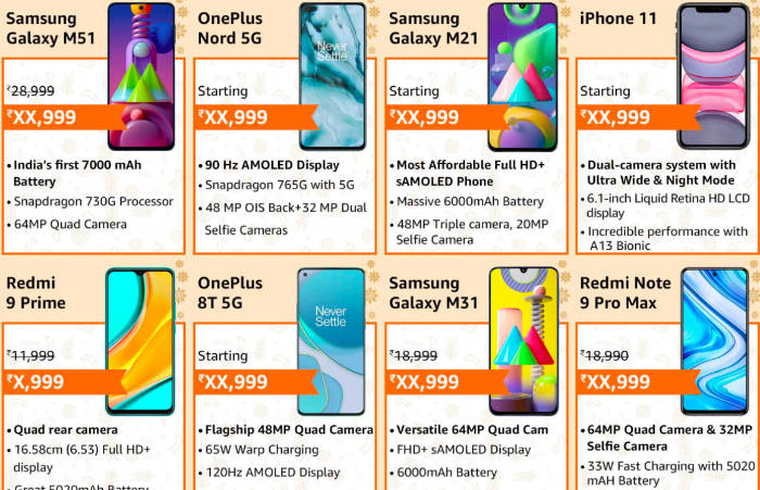 Amazon Fab Phones Fest sale