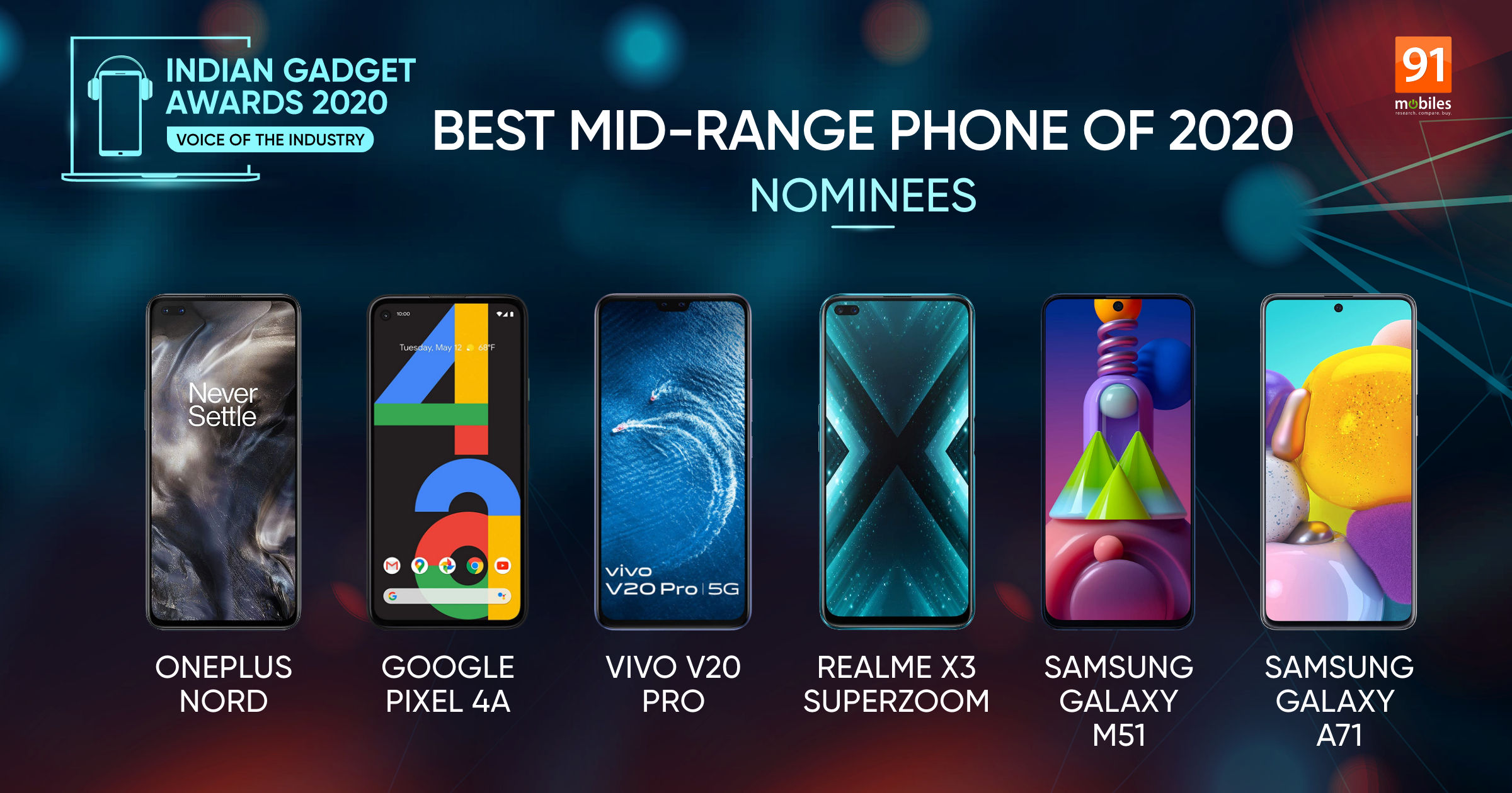 Indian Gadget Awards Best Midrange Phone of 2020 nominees OnePlus
