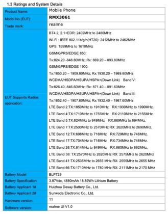 Realme RMX3061 FCC listing