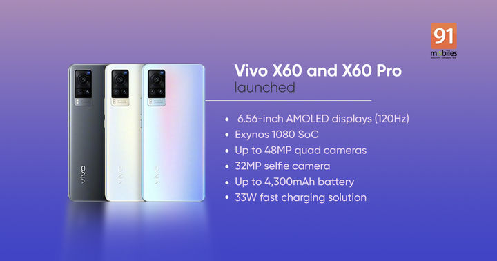 Vivo X60 and X60 Pro launched with Exynos 1080 SoC and ZEISS cameras: price, specifications