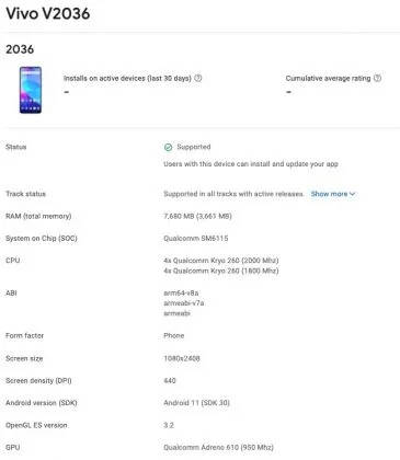 Vivo-Y31-Google-Play