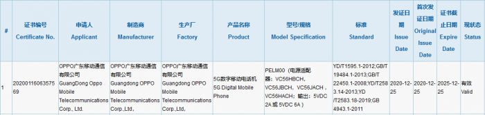 oppo-reno5-lite-3C