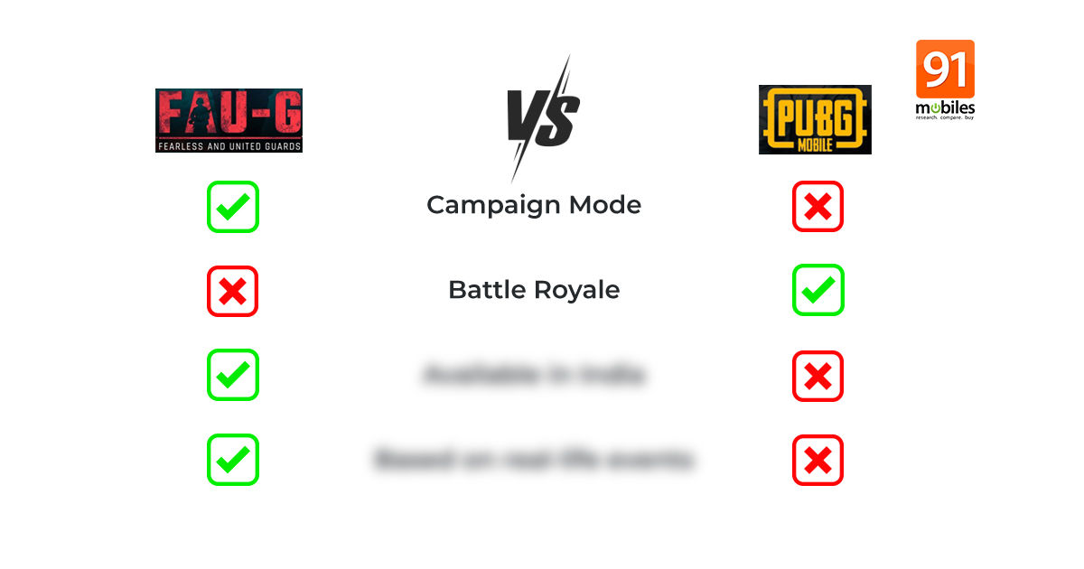 FAUG vs PUBG Mobile: Here are all the differences between the two games