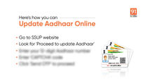 Aadhaar update: How to update Aadhaar card online, change address, name, and more