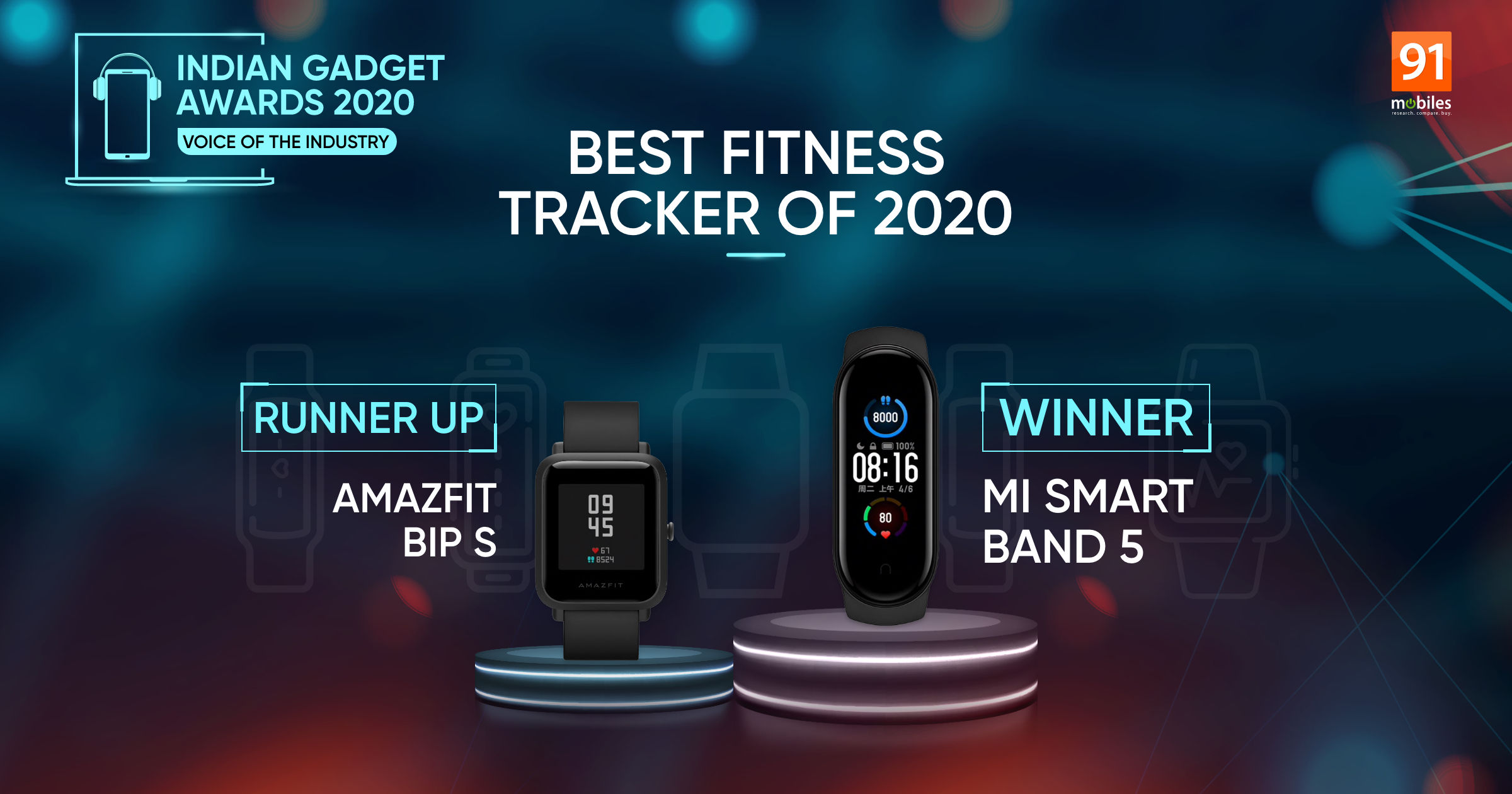 Indian Gadget Awards – Best Fitness Tracker of 2020: intense competition between Mi Smart Band 5 and Amazfit Bip S