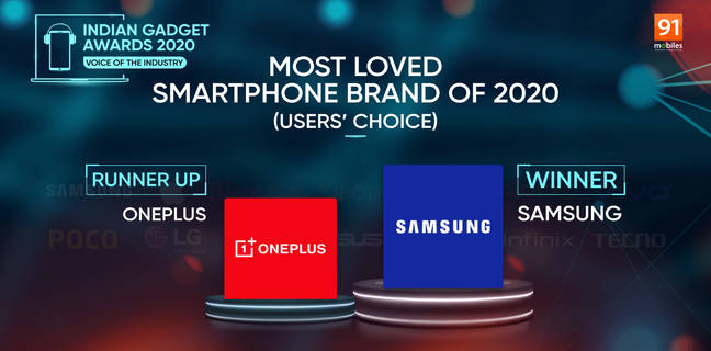 Deepak Dhingra 91mobiles Com Deepak dhingra, consulting on cloud computing since its inception in indian market ( azure/aws). deepak dhingra 91mobiles com