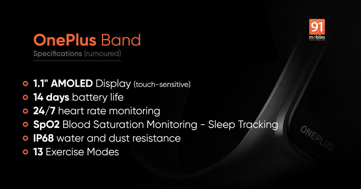 OnePlus Band price in India, specifications, features: everything we know so far