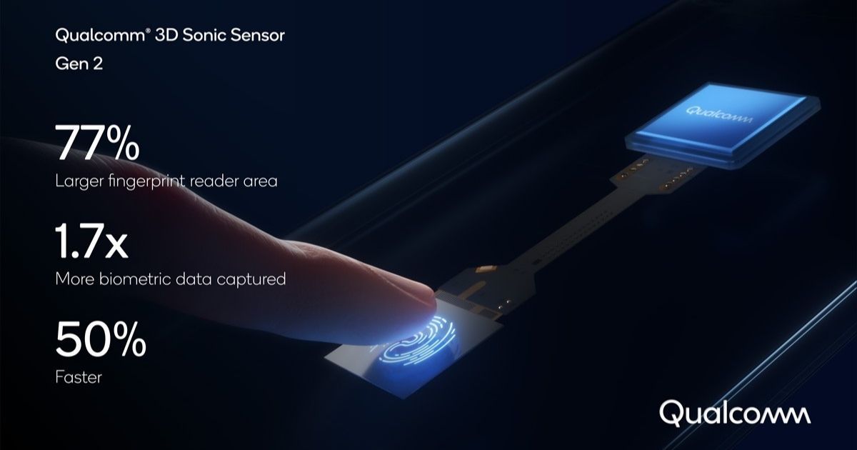Qualcomm announces larger and faster second-gen ultrasonic fingerprint sensor for 2021 smartphones