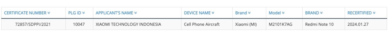 Redmi Note 10 4G Indonesia Telecom certification