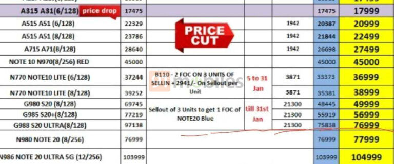 s20 market price