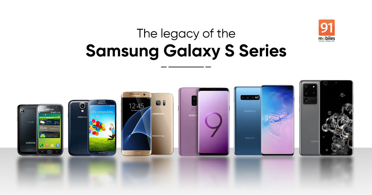 Ahead of the Samsung Galaxy S21 launch, here’s a look at how the S series has evolved so far