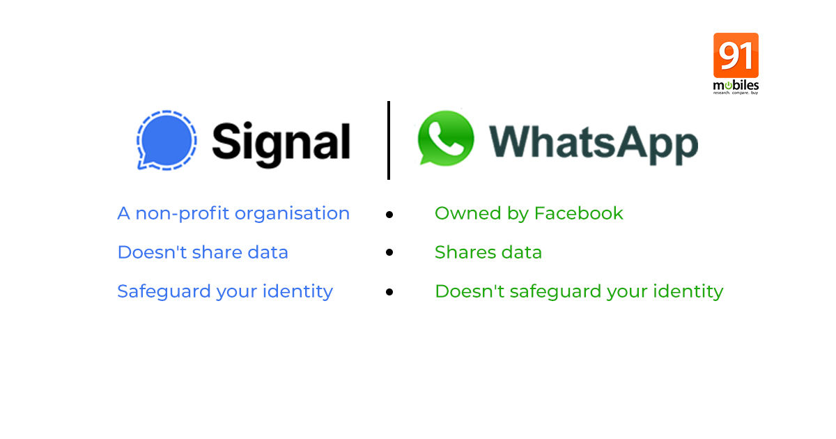 signal app security