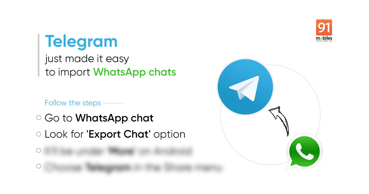 Telegram update: How to move WhatsApp chats to Telegram
