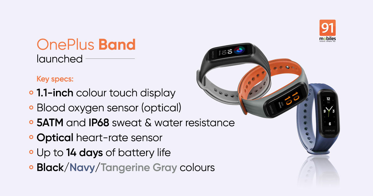 OnePlus Band launched in India with AMOLED display, SpO2 monitor, and more: price, specs