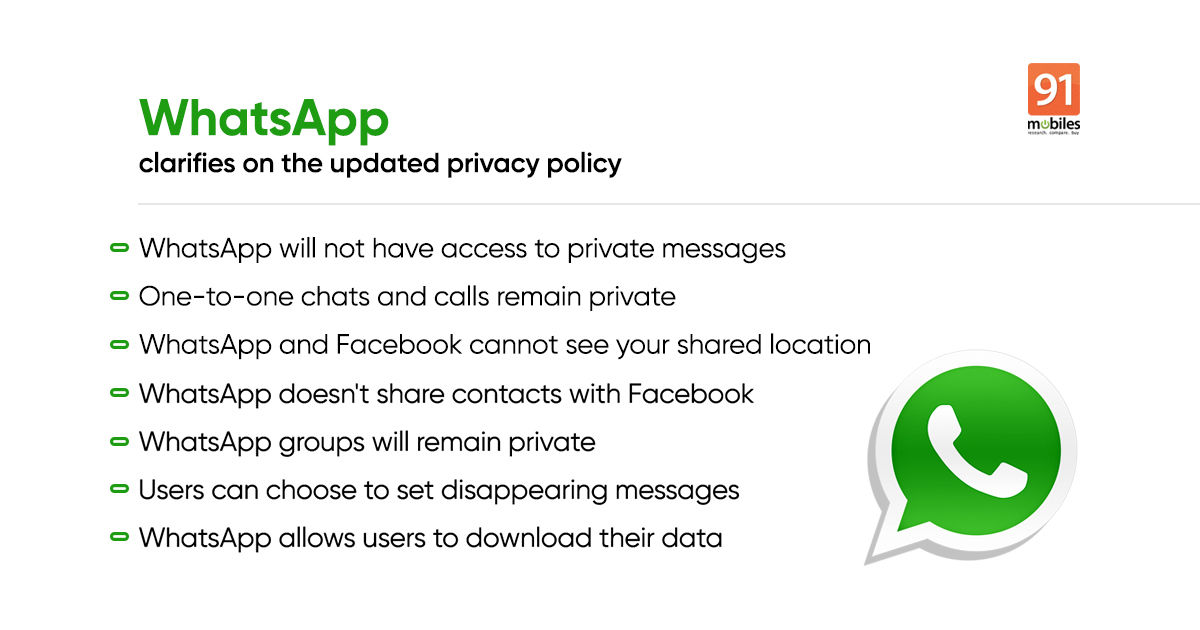 WhatsApp clarifies on updated privacy policy: 7 things you should know |  91mobiles.com