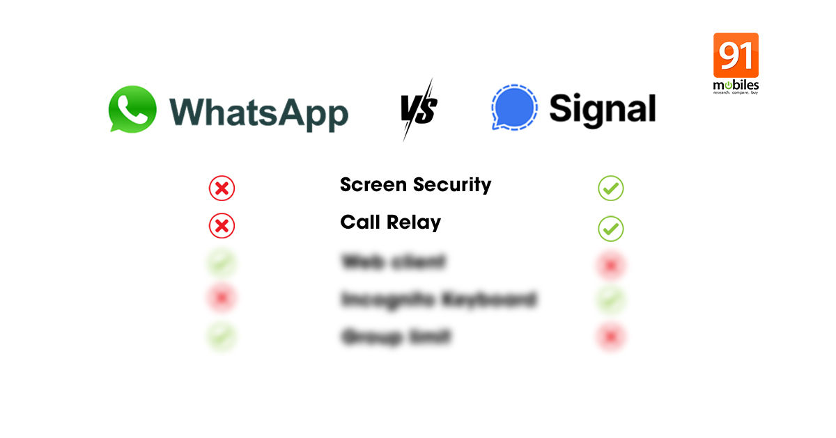 signal vs whatsapp