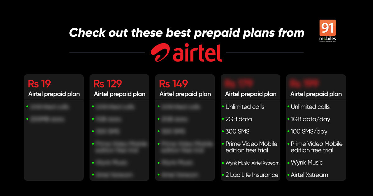 Airtel new prepaid plans 2021: Best Airtel recharge plans with voice and data benefits available in India right now