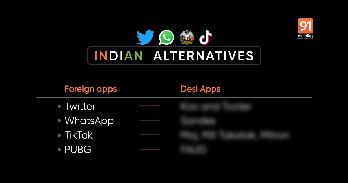 Koo for Twitter, Mitron for TikTok, FAUG for PUBG: 8 Made in India alternatives of popular apps
