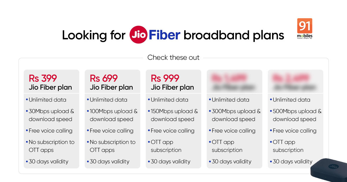 Jio Fiber Plans: List of Jio broadband plans, benefits, and validity in India in 2021
