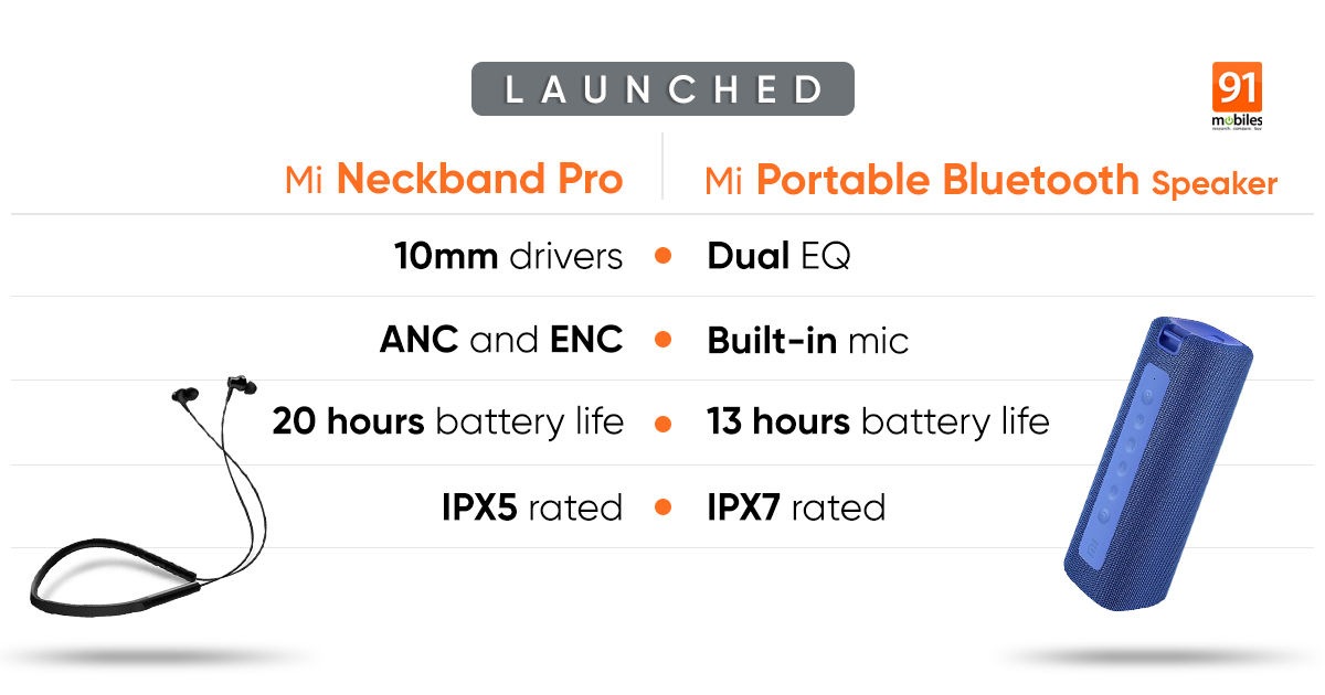 Xiaomi Mi Neckband Pro Bluetooth earphones with ANC launched in India alongside Mi Portable Bluetooth speaker