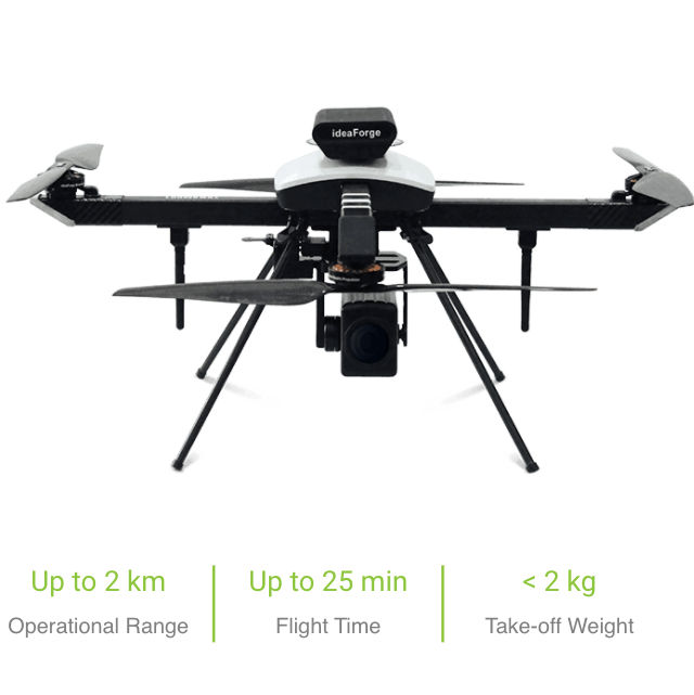 The best drone ninja UAV in India