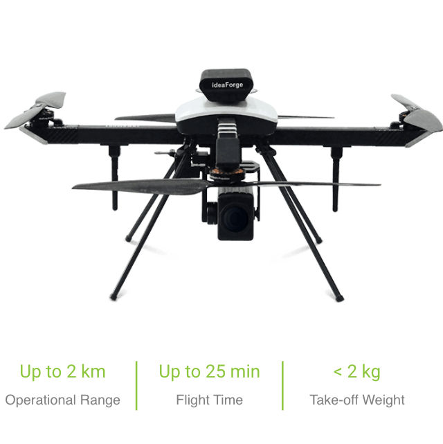 best quadcopter 2021