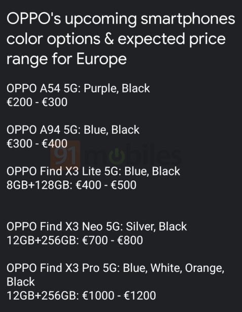 Find the Oppo x3 pro Neo Lite Price Leak