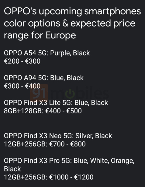 Oppo Finds X3 Pro Neo Lite Price Leaked