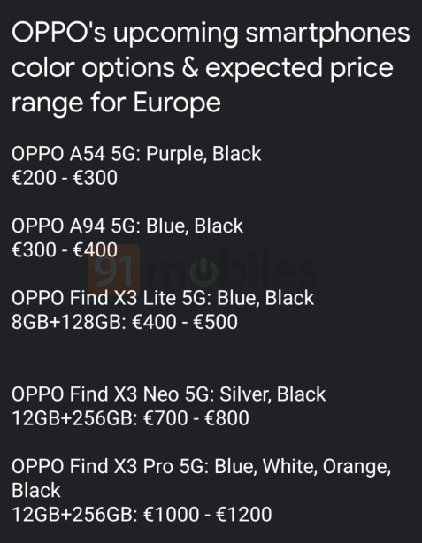 Exclusive] OPPO Find X3 Pro, Find X3 Lite, Find X3 Neo prices revealed  ahead of next month's launch